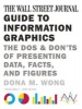 The Wall Street Journal Guide to Information Graphics - The Dos and Don'ts of Presenting Data, Facts, and Figures (Paperback) - Dona M Wong Photo