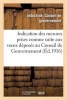 Indication Des Mesures Prises Comme Suite Aux Voeux Deposes Au  Au Cours - de La Session Ordinaire de 1915, Et Renvoyes A L'Examen de L'Administration (French, Paperback) - Conseil De Gouvernement Photo