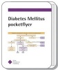 Diabetes Mellitus Pocketflyer (Hardcover) - Bbp Photo