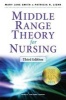 Middle Range Theory for Nursing (Paperback, 3rd Revised edition) - Mary Jane Smith Photo