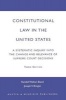 Constitutional Law in the United States - A Systematic Inquiry into the Change and Relevance of Supreme Court Decisions (Paperback, 3rd Revised edition) - Randall Walton Bland Photo