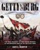 Gettysburg - The True Account of Two Young Heroes in the Greatest Battle of the Civil War (Hardcover) - Iain C Martin Photo