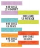 Bible Point Poster Pack (Set of 5) (Hardcover) -  Photo