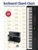 Keyboard Chord Chart - Chart (Paperback) - Alfred Publishing Photo