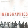 Infographics - The Power of Visual Storytelling (Paperback, New) - Jason Lankow Photo