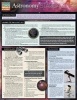 Astronomy: Stargazing (Poster) - BarCharts Inc Photo