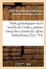 Table Genealogique de La Famille de Corten, Patrons Laicqs Des Canonicats, Eglise de Notre-Dame (French, Paperback) - Coutinho y Bernal J Photo