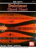 Dulcimer Chord Chart (Wallchart) - Lee Drew Andrews Photo