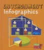 Environment (Hardcover) - Chris Oxlade Photo