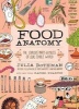 Food Anatomy (Paperback) - Julia Rothman Photo