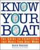 Know Your Boat - The Guide to Everything That Makes Your Boat Work (Paperback) - David M Kroenke Photo