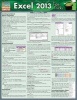 Excel 2013 Tips & Tricks (Poster) - Barcharts Photo