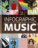 Infographic Guide to Music (Hardcover) - Graham Betts Photo