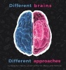 Different Brains, Different Approaches - Successful Neuro Advertising for Male and Female (Paperback) - Huub Van Osch Photo