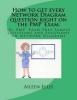 How to Get Every Network Diagram Question Right on the Pmp(r) Exam - 50+ Pmp(r) Exam Prep Sample Questions and Solutions on Network Diagrams (Paperback) - Aileen Ellis Photo