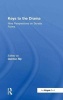 Keys to the Drama - Nine Perspectives on Sonata Forms (Hardcover, New Ed) - Gordon Sly Photo