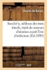 San-Li-T'U, Tableau Des Trois Rituels, Traits de Moeurs Chinoises Avant L'Ere Chretienne (French, Paperback) - Charles De Harlez Photo