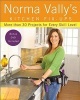 's Kitchen Fix-Ups - More Than 30 Projects for Every Skill Level (Paperback) - Norma Vally Photo