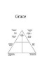 Grace - Commentary on the Summa Theologica of St. Thomas Ia-Iiae, Q 109-14 (Paperback) - Reginald Garrigou Lagrange Photo