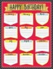 Aim High Birthday Chart (Poster) - Carson Dellosa Publishing Photo