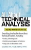 All about Technical Analysis - The Easy Way to Get Started (Hardcover) - Phillip Brown Photo