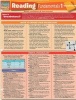 Reading Fundamentals 1 - Vocabulary (Poster) - BarCharts Inc Photo