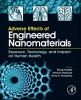 Adverse Effects of Engineered Nanomaterials - Exposure, Toxicology, and Impact on Human Health (Hardcover) - Bengt Fadeel Photo