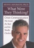 What Were They Thinking? - Crisis Communication, the Good, the Bad, and the Totally Clueless (Hardcover) - Steve Adubato Photo