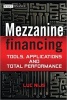 Mezzanine Financing: Tools, Applications and Total Performance (Hardcover) - Luc Nijs Photo