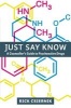 Just Say Know - A Counsellor's Guide to Psychoactive Drugs (Paperback) - Rick Csiernik Photo