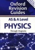 AS and A Level Physics Through Diagrams - Oxford Revision Guides (Paperback) - Stephen Pople Photo