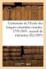 Centenaire de L'Ecole Des Langues Orientales Vivantes, 1795-1895 - Recueil de Memoires (French, Paperback) - Sans Auteur Photo