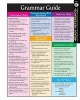 Grammar Guide Learning Cards (Cards) - Instructional Fair Photo