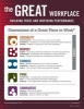 The Great Workplace Poster (Paperback) - Michael Burchell Photo