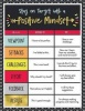 Aim High Positive Mindset Chart (Poster) - Carson Dellosa Publishing Photo