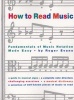 How To Read Music (Paperback) - Roger Evans Photo