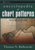 Encyclopedia Of Chart Patterns (Hardcover, 2nd Revised edition) - Thomas N Bulkowski Photo