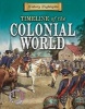 Timeline of the Colonial World (Paperback) - Charlie Samuels Photo