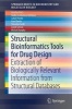 Structural Bioinformatics Tools for Drug Design - Extraction of Biologically Relevant Information from Structural Databases (Paperback, 1st ed. 2017) - Jaroslav Koca Photo