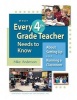 What Every 4th Grade Teacher Needs to Know - About Setting Up and Running a Classroom (Paperback, New) - Mike Anderson Photo