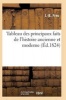 Tableau Des Principaux Faits de L'Histoire Ancienne Et Moderne (French, Paperback) - Freu J B Photo