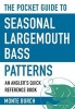 The Pocket Guide to Seasonal Largemouth Bass Patterns - An Angler's Quick Reference Book (Paperback) - Monte Burch Photo