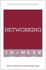 Networking in a Week - How to Network in Seven Simple Steps (Paperback) - Alison Straw Photo