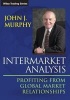 Intermarket Analysis - Profiting from Global Market Relationships (Paperback) - John J Murphy Photo