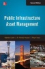 Public Infrastructure Asset Management (Hardcover, 2nd Revised edition) - Waheed Uddin Photo