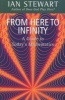 From Here to Infinity (Paperback, Revised ed) - Ian Stewart Photo