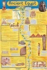 Ancient Egypt (Poster) - Virginia Gray Photo