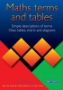 The Complete Handbook of Maths Terms (Paperback) - Jack Bana Photo