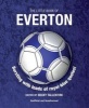 The Little Book of Everton (Paperback) - Becky Tallentire Photo