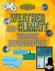 Weather and Climate Through Infographics (Paperback) - Rebecca Rowell Photo